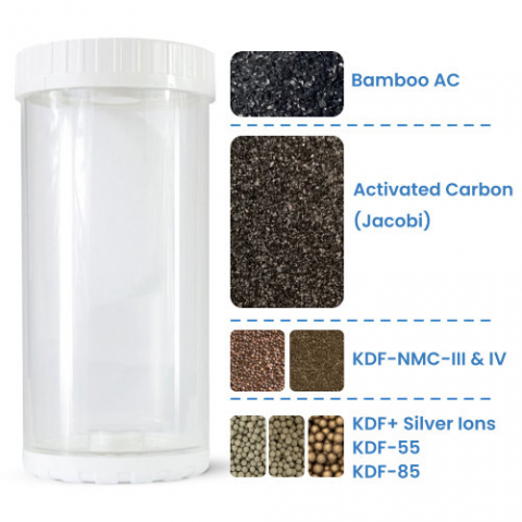Chloramine Advanced Spectrum